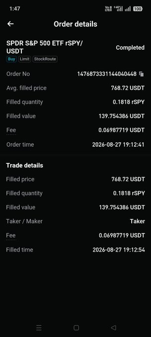 A phone screenshot showing completed order details for 0.1818 rSPY (SPDR S&P 500 ETF) bought at 768.72 USDT, with a total filled value of 139.754386 USDT and a fee of 0.06987719 USDT, illustrating the user's first venture into traditional market exposure through a tokenized ETF.