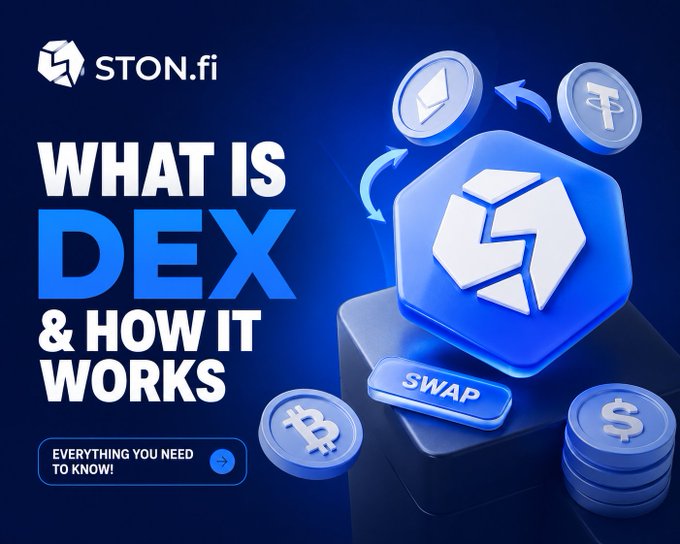 A blue graphic for STON.fi asks "WHAT IS DEX & HOW IT WORKS" with "EVERYTHING YOU NEED TO KNOW!" and shows a 3D swap cube with cryptocurrency coins.