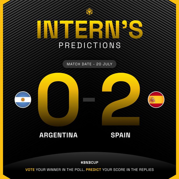 The image displays "INTERN'S PREDICTIONS" for a match on "20 JULY," showing a final score prediction of Spain 2 - 0 Argentina, which matches the post's call for fans to vote and predict their own scorelines.