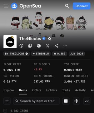 An OpenSea mobile view of the 'TheGloobs' NFT collection on Ethereum, showing a floor price of 0.0029 ETH, 24H volume of 0.02 ETH, and 9,383 items.