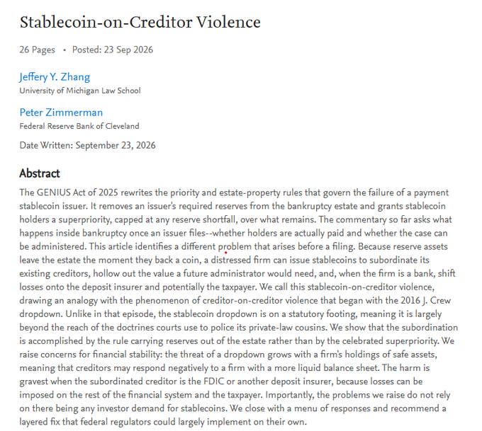 Academic paper titled 'Stablecoin-on-Creditor Violence' by Jeffery Y. Zhang (University of Michigan Law School) and Peter Zimmerman (Federal Reserve Bank of Cleveland), posted 23 Sep 2026, with an abstract discussing the GENIUS Act of 2025 and risks of stablecoin dropdowns.