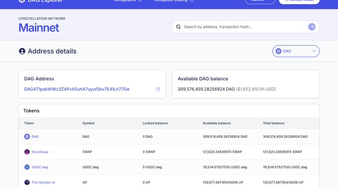 A screenshot of a DAG Explorer blockchain page showing address details for 'DAG47tpakWW32AFvXSuhA7uyu5kv7E41Lh77Ge' on the Constellation Network Mainnet, displaying an available balance of approximately 309,574,459.28256924 DAG ($1,652,910.91 USD) along with SWAP, USDC.dag, and UP token balances.