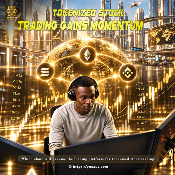 A man wearing headphones sits focused at a multi-screen trading setup, surrounded by golden candlestick charts and a glowing digital globe featuring Ethereum, Solana, and Binance logos, with the headline "TOKENIZED STOCK TRADING GAINS MOMENTUM" and QNCX branding displayed above him. The futuristic financial imagery visually reinforces the post's message about the growing momentum of on-chain stock trading and QNCX's focus on emerging trends in the tokenized capital markets.