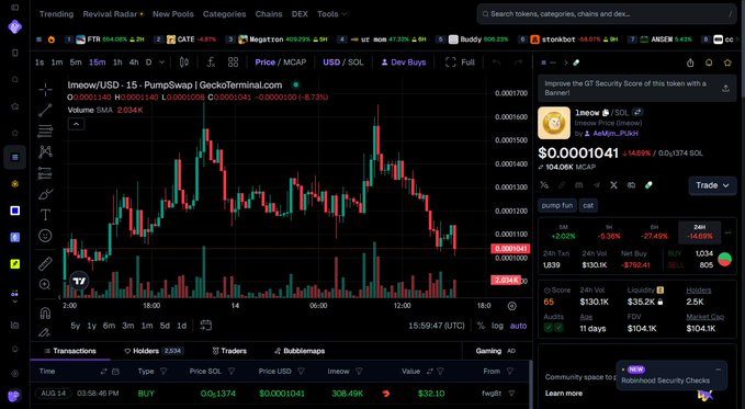 A screenshot of a cryptocurrency trading platform (DexScreener) showing the 1meow/USD-15 trading pair on GeckoTerminal with candlestick charts, volume data, and token details.