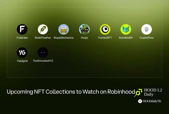 A promotional graphic titled 'Upcoming NFT Collections to Watch on Robinhood' displays logos for Fudarake, RobinFeather, RoyalMechanica, Hooja, FomiesNFT, RowdiesRH, CryptoPons, Yieldgrid, and TheShroudedXYZ, with 'HOOD L2 Daily' branding by HOODdailyYTK.
