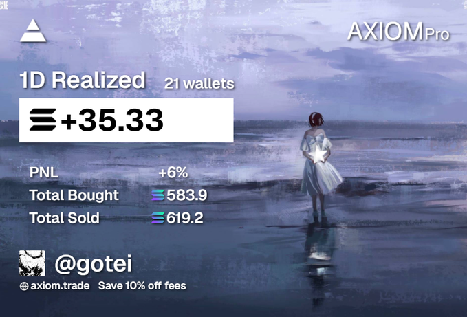 The image shows a woman standing at the edge of a beach, holding a starfish. The background features a beautiful sunset over the ocean with clouds. The post includes text that reads "5k sol in summer day 3 +35 149/5000". This means that the post was created on a sunny day and has been shared by someone who bought 5k worth of stock at the time it was posted.