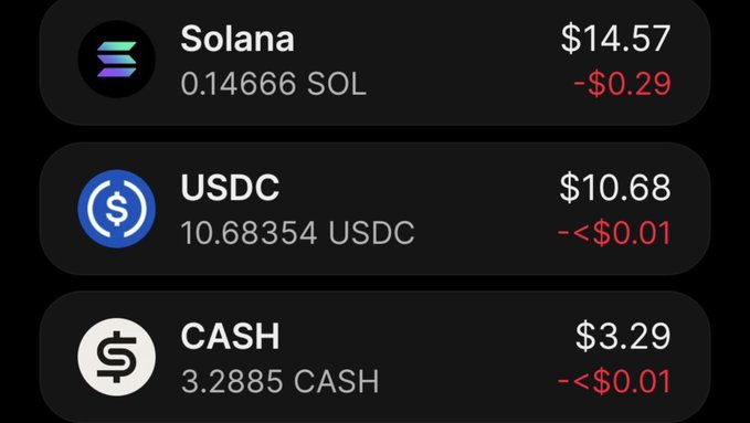The image displays a Phantom wallet portfolio showing balances of Solana (0.14666 SOL worth $14.57), USDC (10.68354 worth $10.68), and CASH (3.2885 worth $3.29), illustrating the recovered and secured funds referenced in the post about World.xyz successfully returning stimulus drop funds to the user's wallet.