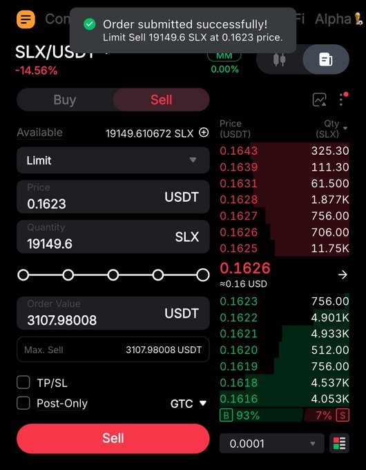 The image shows a cryptocurrency trading interface with a green confirmation message reading "Order submitted successfully! Limit Sell 19149.6 SLX at 0.1623 price," confirming the sale of 19,149 SLX tokens as mentioned in the post. The screen displays a -14.56% decline for SLX/USDT alongside order details including a price of $0.1623, quantity of 19,149.6 SLX, and order value of approximately 3,107.98 USDT, with a red "Sell" button at the bottom reflecting the sell order execution.
