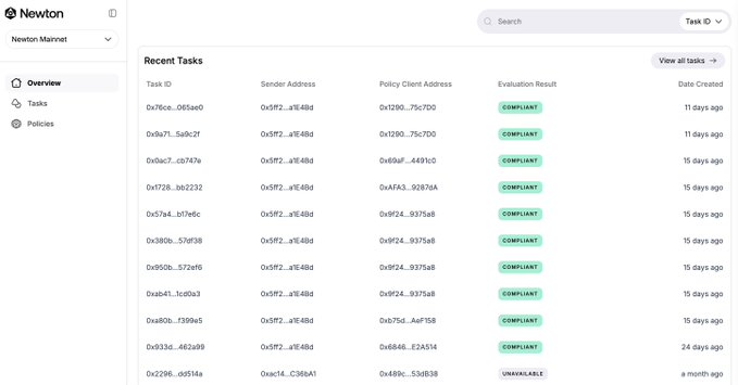 Screenshot of the 'Newton' dashboard showing a 'Recent Tasks' table on Newton Mainnet with columns for Task ID, Sender Address, Policy Client Address, Evaluation Result (mostly 'COMPLIANT' with one 'UNAVAILABLE'), and Date Created.