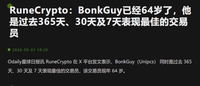 The image shows a Chinese news headline from RuneCrypto dated 2026-09-03, reporting that BonkGuy (Unipcs), a 64-year-old trader, ranked as the top performer over the past 365 days, 30 days, and 7 days. This relates to the accompanying post, which humorously reacts to the revelation that the top-performing trader on the leaderboard is a 64-year-old retiree.