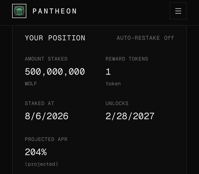 A Pantheon staking dashboard showing 500,000,000 WOLF staked at 8/6/2026 with a projected APR of 204% and unlocks date of 2/28/2027.