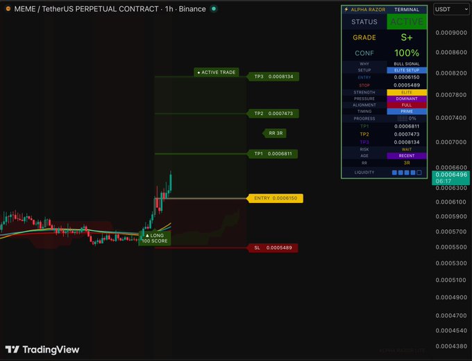 The image shows a trading dashboard with a black background, displaying a graph of Bitcoin prices over time. The dashboard also has several other screens that provide information about the trades being executed at the moment. In the caption provided next to the screen containing the graph, there is a reference to the word "MEME". This indicates that the image is likely related to Bitcoin trading and may be of interest for those looking to invest in this digital currency.