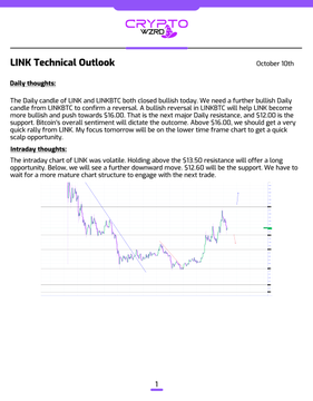 A 'LINK Technical Outlook' report from Crypto dated October 10th, featuring daily and intraday thoughts about LINK/UNISWAP/USDT prices, resistance at $552 and $576, and support around $512.60, accompanied by a price chart.