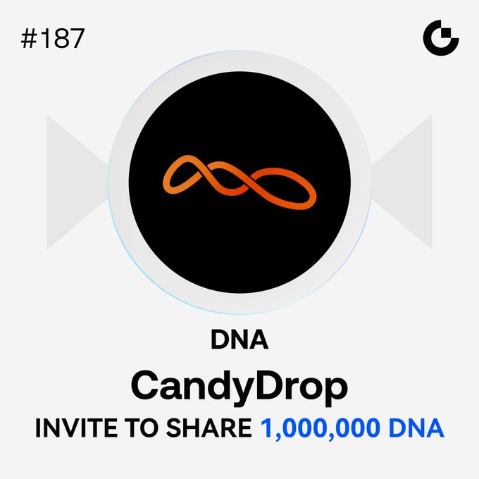 Promotional graphic for Gate CandyDrop featuring an orange DNA-style infinity symbol and the text “#187,” “DNA,” “CandyDrop,” and “INVITE TO SHARE 1,000,000 DNA.” It illustrates the accompanying offer to invite friends and complete at least 500 USDT in $DNA spot trading to earn candies worth about 400 DNA each from the 1,000,000 DNA prize pool.