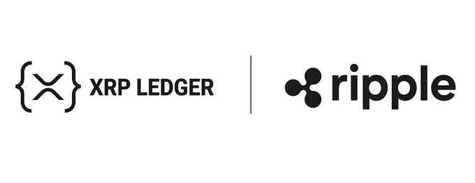 The image displays the XRP Ledger and Ripple logos side by side, visually representing the companies advancing the new lending protocol. This branding accompanies the post about the $1.4 quadrillion derivatives market benefiting from the XRPL's on-chain credit infrastructure development.