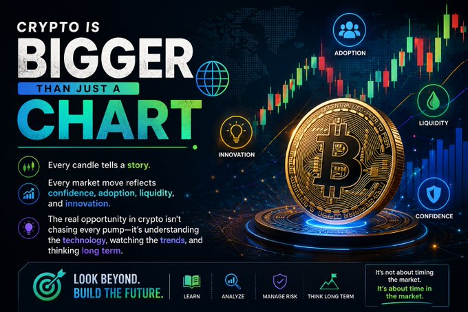 A crypto-themed graphic reads 'CRYPTO IS BIGGER THAN JUST A CHART' and 'LOOK BEYOND. BUILD THE FUTURE,' featuring a Bitcoin coin, a candlestick chart, and labels for 'ADOPTION,' 'LIQUIDITY,' 'INNOVATION,' and 'CONFIDENCE.'