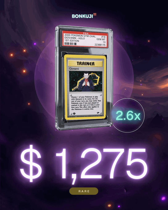 A BONKUJI promotional graphic displays a PSA-graded 2000 Pokémon Gym Challenge Giovanni’s Hold 1st Edition card in a protective case, marked “GEM MT 10,” with a glowing “$1,275,” “RARE” label, and “2.6x.”