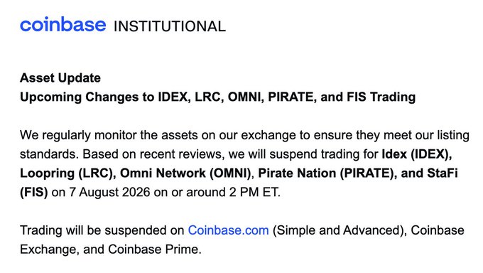 This image is a Coinbase Institutional announcement stating that trading for Pirate Nation (PIRATE) and other assets will be suspended on August 7, 2026. This directly relates to the post's claim that "the sun has finally set on that fraud @PirateNation".