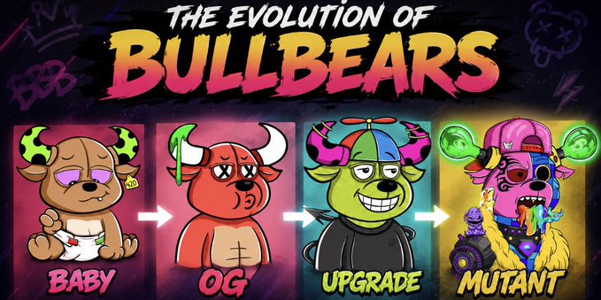 Colorful illustration titled "THE EVOLUTION OF BULLBEARS" showing four cartoon characters progressing from "BABY" to "OG" to "UPGRADE" to "MUTANT".
