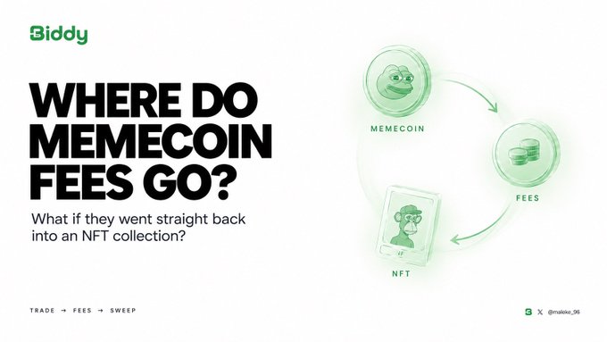 A promotional graphic for 'Biddy' asking 'WHERE DO MEMECOIN FEES GO?' with subtitle 'What if they went straight back into an NFT collection?', featuring illustrated icons showing a memecoin, fees, and NFT cycle.