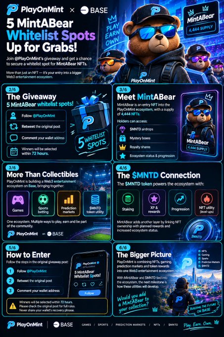 A PlayOnMint x BASE promotional graphic announces 5 MintABear whitelist spots available, with steps to follow, retweet, and comment for a chance to win.