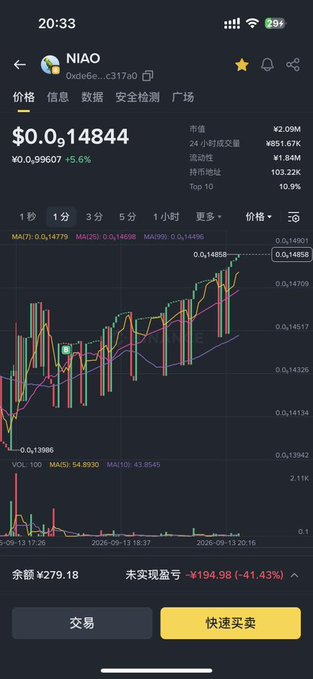 A mobile screenshot of a cryptocurrency trading app showing the token NIAO (contract address 0xde6e...c317a0) priced at $0.014844, up 5.6%, with a market cap of ¥2.09M and trading volume of ¥851.67K over 24 hours. The accompanying post cautions that Birdcoin is a worthless distraction and that NIAO is the only legitimate token with that name and contract address.
