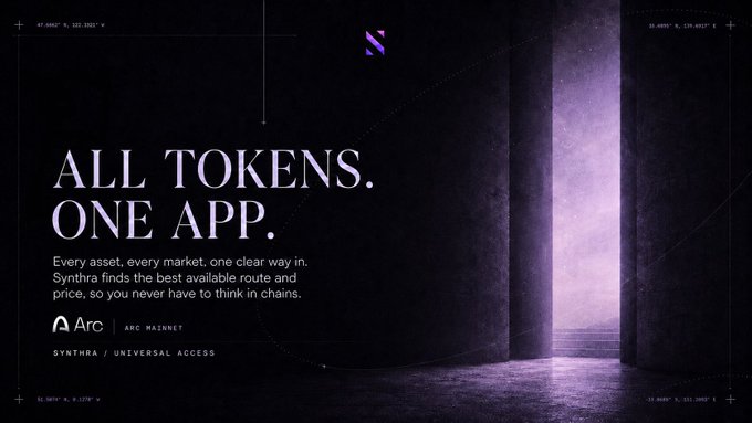 A promotional advertisement for Arc/Synthra featuring the tagline 'ALL TOKENS. ONE APP.' with text explaining that Synthra finds the best available route and price for every asset across every market.