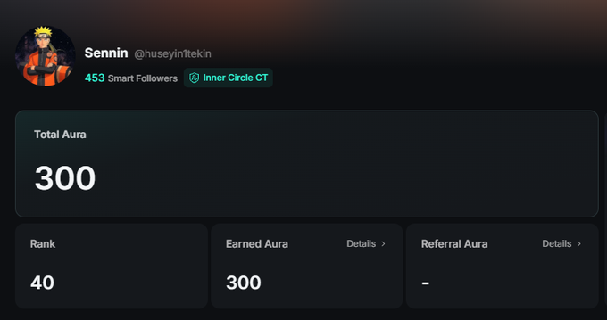 A user profile for "Sennin @huseyinintekin" displays their Aura stats on the Kaito Pulse platform, showing a Total Aura of 300, Rank of 40, and 453 Smart Followers, with an "Inner Circle CT" badge. The image illustrates the Aura system referenced in the post, where users earn points through referrals, social activity, and onchain engagement via the Kaito Pulse extension.