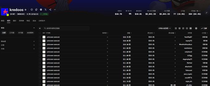 A screenshot of the Kreedoos NFT marketplace shows the "Bored Ape Yacht Club" collection, where floor prices are listed at $10.01 for multiple tokens (e.g., #7608, #7208, #7596, #1116) alongside usernames like "YoshiBig37" and "ymy1373". The image illustrates the trader's exhaustion from grinding BAYC NFTs—clearing 1500 floors at $9.8 each—and their frustration that the minimum asking price is $10, suggesting they cannot even break even on the exhausting effort.