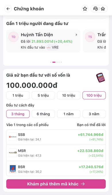 A Vietnamese stock trading app screen (Chứng khoán) showing potential earnings of 100,000,000đ on a 3-month investment, featuring stocks SSB (+61.74%), MSR (+22.54%), and BSR (+17.24%).