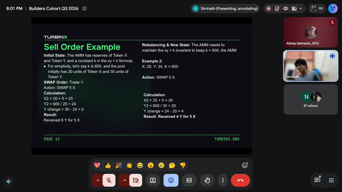A Google Meet video conference call titled "Builders Cohort Q3 2026" where a presenter named Shrinath is sharing a slide titled "Sell Order Example" explaining AMM (Automated Market Maker) calculations using the xy = k invariant formula.
