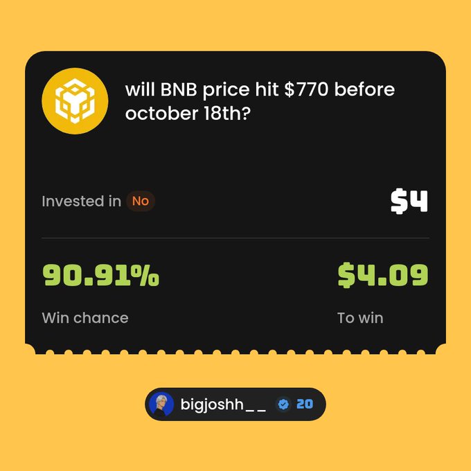 A prediction market screenshot asking "will BNB price hit $770 before october 18th?" showing an investment of $4 on "No" with a 90.91% win chance and $4.09 to win, placed by user "bigjoshh__".
