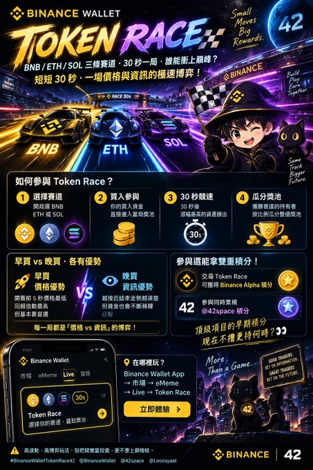 A promotional poster for Binance Wallet's 'Token Race' featuring BNB, ETH, and SOL cryptocurrencies, with racing cars, a Halloween-themed mascot, Chinese text explaining how to participate, and a smartphone mockup showing the app interface.
