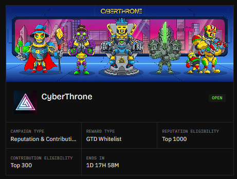 A digital campaign page for 'CyberThrone' featuring pixel art characters, with details showing Campaign Type: Reputation & Contribution, Reward Type: GTD Whitelist, and eligibility limited to Top 1000 and Top 300.