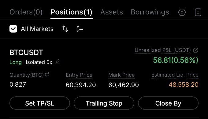 !"It's time $BTC", which appears to be a Bitcoin trading quote or market information, in the center of the image. The presence of this text, along with other elements like buttons for different positions and an estimated entry price, suggests that someone is engaged in a Cryptocurrency trade.