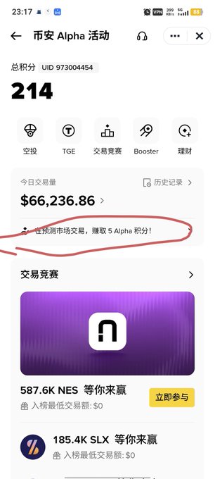 A Binance Alpha activity screen in Chinese showing UID 973004454 with 214 total points, $66,236.86 trading volume, and circled instructions about predicting markets to earn 5 Alpha points.
