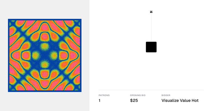 Top-left art pattern (vibrant blue/orange/pink symmetrical design) and a minimalist black square artwork labeled 'Visualize Value Hot' with PATRONS 1, OPENING BID $25.