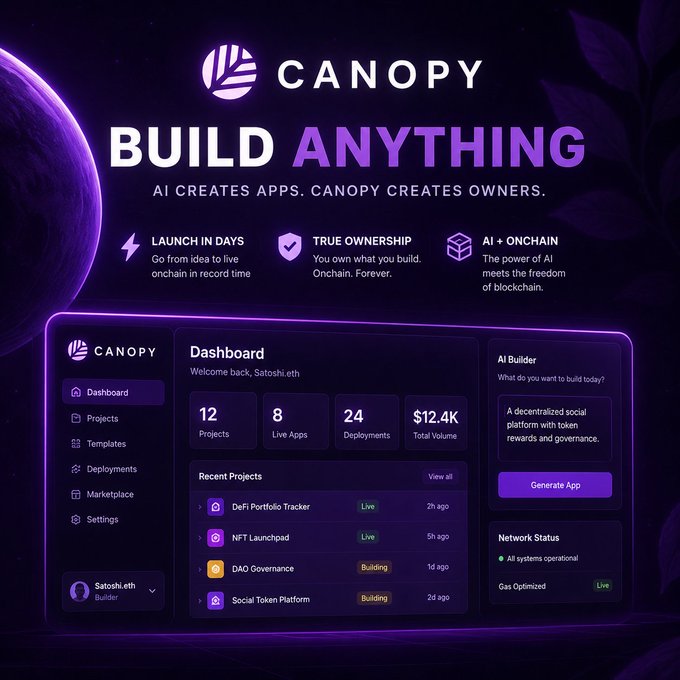 The image features a purple background with white text that reads "Canopy Build Anything". Below this, there are several bullet points explaining the capabilities of the Canopy platform for building applications. The main focus of these bullet points is on the AI tools available in the platform and how they can help users build faster by automatically generating onchain products with ownership baked into them from day one.

The post also mentions that most AI tools help builders create faster, which aligns well with the Canopy platform's capabilities. The text "@CNPYNetwork" is present as well, possibly indicating a connection to the Canopy network or a specific user who has used the platform.