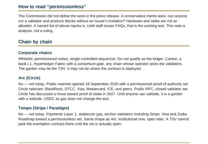 A text document titled 'How to read "permissionless"' discussing whether various blockchain chains qualify as permissionless, with sections on Corporate chains, Arc (Circle), and Tempo (Stripe/Paradigm).