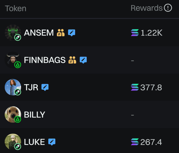 A leaderboard displaying token creator rewards, showing ANSEM at the top with 1.22K, followed by FINNBAGS (no value), TJR with 377.8, BILLY (no value), and LUKE with 267.4. The post highlights @Supermanonchain as the creator behind the $ANSEM, $LUKE, and $TJR tokens, which align with the top earners shown in the rewards table.
