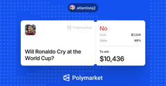 A Polymarket prediction card titled 'Will Ronaldo Cry at the World Cup?' showing 'No' at 66% odds with a $7,558 payout and $10,436 trade volume.