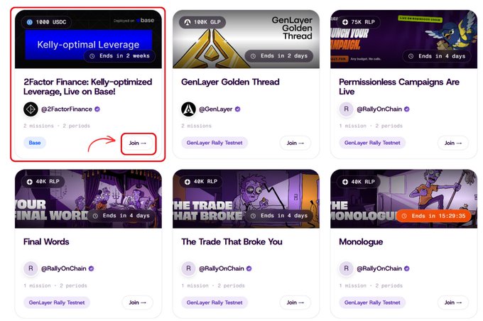 A dashboard showing six active campaigns, with the top-left campaign '2Factor Finance: Kelly-optimal Leverage, Live on Base!' highlighted by a red box and arrow pointing to its 'Join' button, while other campaigns like 'GenLayer Golden Thread' and 'Permissionless Campaigns Are Live' are visible.