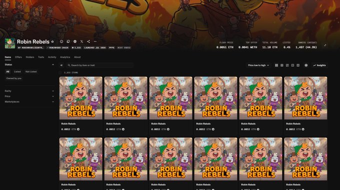 The image shows the Magic Eden NFT marketplace page for the "Robin Rebels" collection, displaying multiple identical NFT cards priced around 0.0022 ETH each, with the poster noting their price increased from 0.0016 to 0.0051 ETH.
