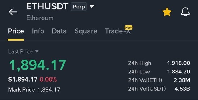 A trading interface displays the price of 'ETHUSDT Perp' (Ethereum) at 1,894.17, showing 24h high, low, and trading volumes.