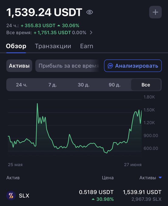 A crypto portfolio screenshot showing a balance of 1,539.24 USDT with a +355.83 USDT gain (+30.06%) over 24 hours, dominated by holdings of SLX token (2,967.39 SLX worth 1,539.91 USDT, up 30.98%) — visually reinforcing the poster's desperate plea to fellow holders not to dump the asset.