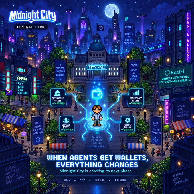 A pixel-art promotional graphic titled 'Midnight City CENTRAL LIVE v2.0' depicting a nighttime cityscape with neon signs, featuring text 'WHEN AGENTS GET WALLETS, EVERYTHING CHANGES' and references to 'RealFi', 'City Hall', and various access tiers like 'Governance Access' and 'Market Data Access'.
