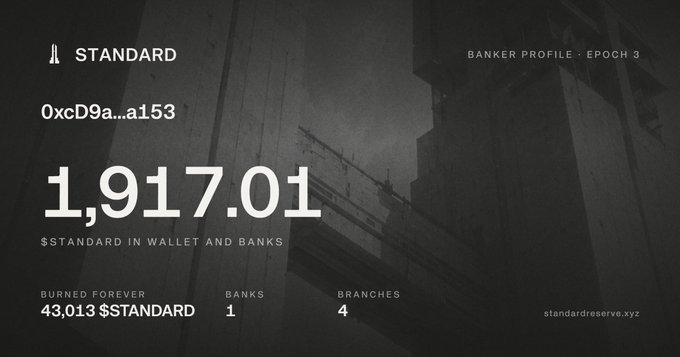 A digital dashboard titled 'STANDARD' showing a Banker Profile for Epoch 3 with a balance of 1,917.01 $STANDARD in wallet and banks, noting 43,013 $STANDARD burned forever across 1 bank with 4 branches (standardreserve.xyz).