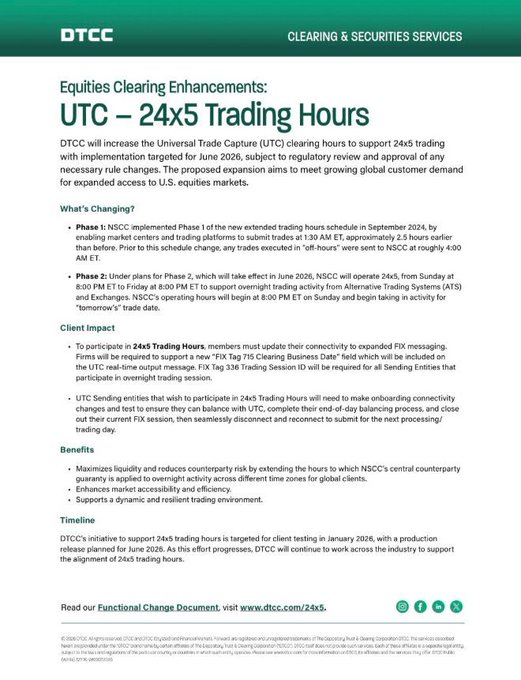 The image shows a document titled "EQUITES CLEARING ENHANCEMENTS" with a green background. The text explains that the U.S. equities markets are being rolled out, and the post is about the changes in trading hours for U.S. equities. It also mentions that the financial system is rapidly evolving due to the huge $XLM partnership between the DTCC and the financial institutions.