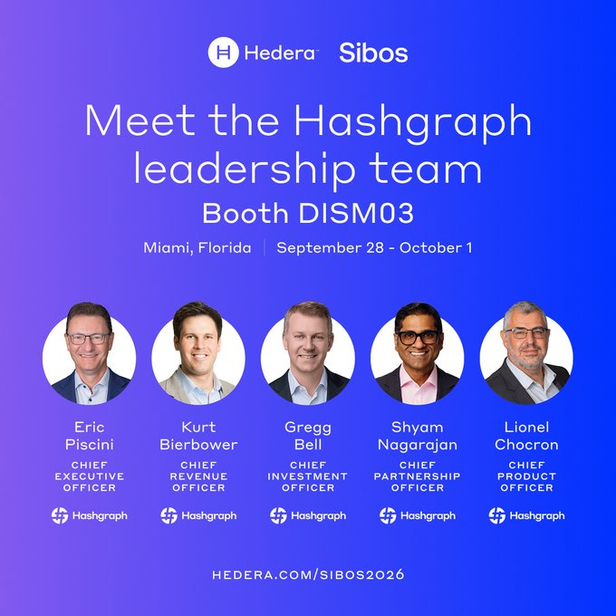 A purple promotional poster for Hedera at Sibos, titled "Meet the Hashgraph leadership team" at Booth DISM03 in Miami, Florida (September 28 - October 1), featuring headshots of CEO Eric Piscini, CRO Kurt Bierbower, CIO Gregg Bell, CPO Shyam Nagarajan, and CProdO Lionel Chocron, with the link HEDERA.COM/SIBOS2026.