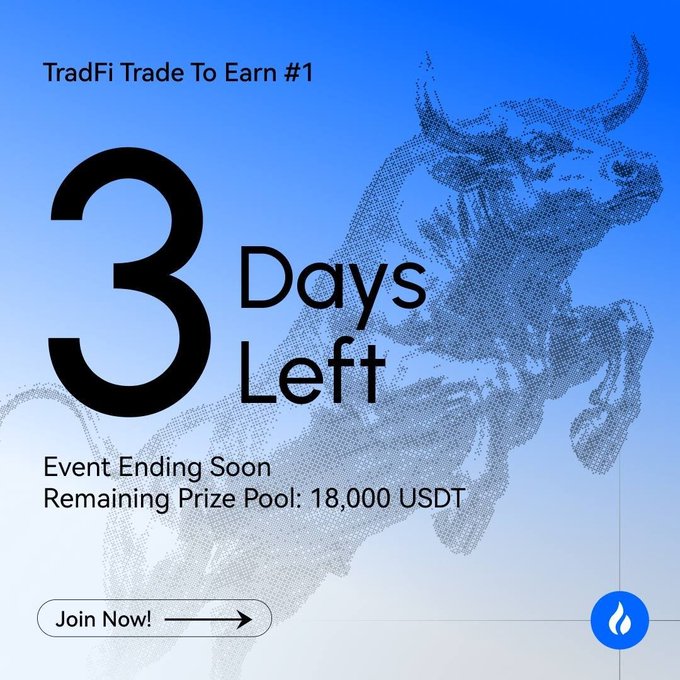 A 'TradFi Trade To Earn #1' promotional graphic featuring a large bull illustration with '3 Days Left,' noting the event is ending soon with a remaining prize pool of 18,000 USDT and a 'Join Now!' button.